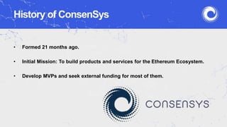 History of ConsenSys
• Formed 21 months ago.
• Initial Mission: To build products and services for the Ethereum Ecosystem.
• Develop MVPs and seek external funding for most of them.
 