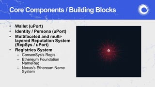 • Wallet (uPort)
• Identity / Persona (uPort)
• Multifaceted and multi-
layered Reputation System
(RepSys / uPort)
• Registries System
– ConsenSys's Regis
– Ethereum Foundation
NameReg
– Nexus's Ethereum Name
System
Core Components / Building Blocks
 