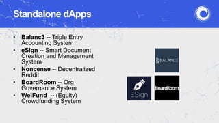 • Balanc3 -- Triple Entry
Accounting System
• eSign -- Smart Document
Creation and Management
System
• Noncense -- Decentralized
Reddit
• BoardRoom -- Org
Governance System
• WeiFund -- (Equity)
Crowdfunding System
Standalone dApps
 