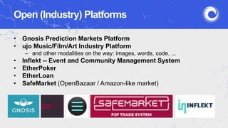• Gnosis Prediction Markets Platform
• ujo Music/Film/Art Industry Platform
– and other modalities on the way: images, words, code, ...
• Inflekt -- Event and Community Management System
• EtherPoker
• EtherLoan
• SafeMarket (OpenBazaar / Amazon-like market)
Open (Industry) Platforms
 