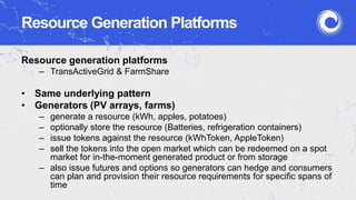 Resource generation platforms
– TransActiveGrid & FarmShare
• Same underlying pattern
• Generators (PV arrays, farms)
– generate a resource (kWh, apples, potatoes)
– optionally store the resource (Batteries, refrigeration containers)
– issue tokens against the resource (kWhToken, AppleToken)
– sell the tokens into the open market which can be redeemed on a spot
market for in-the-moment generated product or from storage
– also issue futures and options so generators can hedge and consumers
can plan and provision their resource requirements for specific spans of
time
Resource Generation Platforms
 