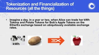 • Imagine a day, in a year or two, when Alice can trade her kWh
Tokens and Potato Tokens for Bob's Apple Tokens on the
EtherEx exchange based on ubiquitously available exchange
rates.
Tokenization and Financialization of
Resources (all the things)
 