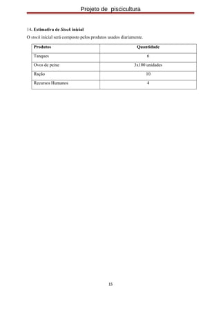 Projeto de piscicultura
14. Estimativa de Stock inicial
O stock inicial será composto pelos produtos usados diariamente.
Produtos Quantidade
Tanques 6
Ovos de peixe 3x100 unidades
Ração 10
Recursos Humanos 4
15
 