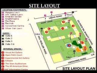 SITE LAYOUT
 