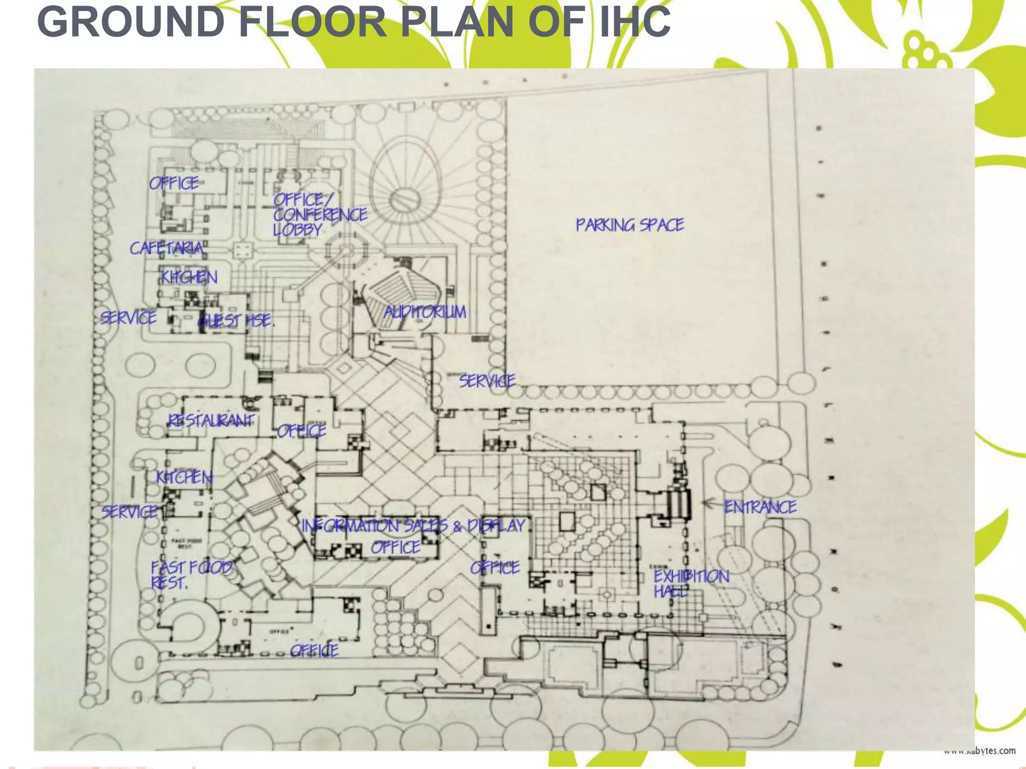 GROUND FLOOR PLAN OF IHC
 