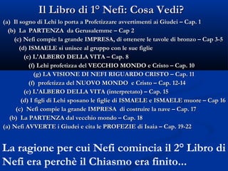 Il Libro di 1° Nefi: Cosa Vedi? (a)  Il sogno di Lehi lo porta a Profetizzare avvertimenti ai Giudei – Cap. 1 (b)  La  PARTENZA  da Gerusalemme – Cap 2  (c) Nefi compie la grande IMPRESA, di ottenere le tavole di bronzo – Cap 3-5 (d) ISMAELE si unisce al gruppo con le sue figlie (e) L'ALBERO DELLA VITA – Cap. 8 (f) Lehi profetizza del VECCHIO MONDO e Cristo – Cap. 10 (g) LA VISIONE DI NEFI RIGUARDO CRISTO – Cap. 11 (f)  profetizza del NUOVO MONDO  e Cristo – Cap. 12-14 (e) L'ALBERO DELLA VITA (interpretato) – Cap. 15 (d) I figli di Lehi sposano le figlie di ISMAELE e ISMAELE muore – Cap 16 (c)  Nefi compie la grande IMPRESA  di costruire la nave – Cap. 17  (b)  La PARTENZA dal vecchio mondo – Cap. 18  (a) Nefi AVVERTE i Giudei e cita le PROFEZIE di Isaia – Cap. 19-22 La ragione per cui Nefi comincia il 2° Libro di Nefi era perchè il Chiasmo era finito... 