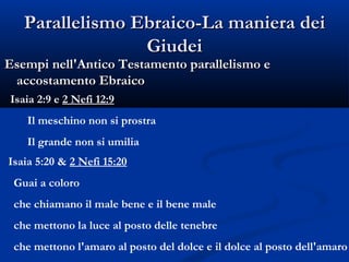 Parallelismo Ebraico-La maniera dei Giudei Esempi nell'Antico Testamento parallelismo e accostamento Ebraico Isaia 2:9 e  2 Nefi 12:9 Il meschino non si prostra Il grande non si umilia Isaia 5:20 &  2 Nefi 15:20 Guai a coloro  che chiamano il male bene e il bene male che mettono la luce al posto delle tenebre che mettono l'amaro al posto del dolce e il dolce al posto dell'amaro 