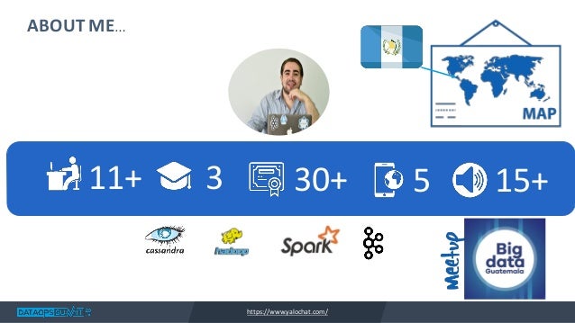 How To Design And Implement A Data Ops Architecture With Sdc And Gcp