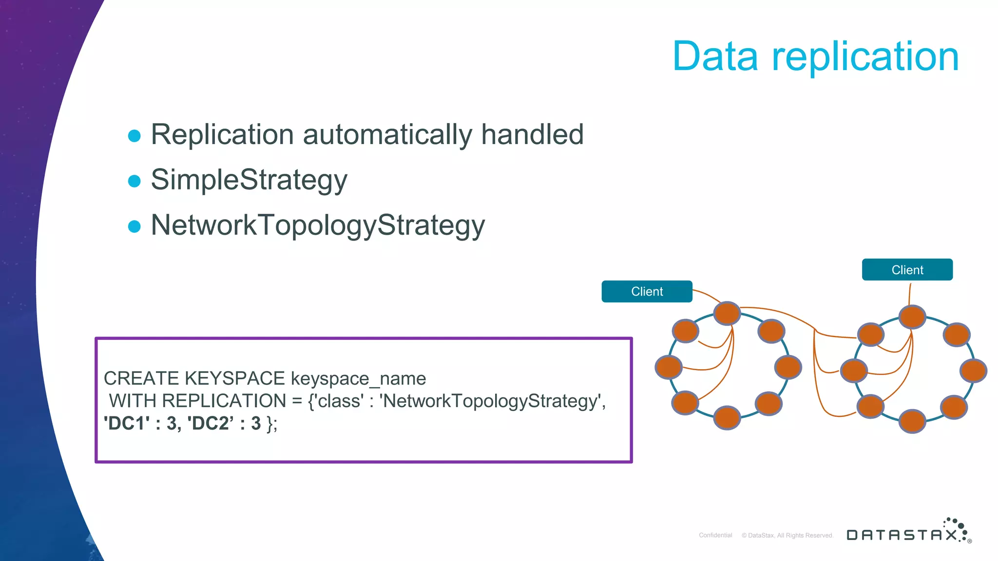 © DataStax, All Rights Reserved.ConfidentialConfidential © DataStax, All Rights Reserved. Data replication ● Replication automatically handled ● SimpleStrategy ● NetworkTopologyStrategy CREATE KEYSPACE keyspace_name WITH REPLICATION = {'class' : 'NetworkTopologyStrategy', 'DC1' : 3, 'DC2’ : 3 }; Client Client 