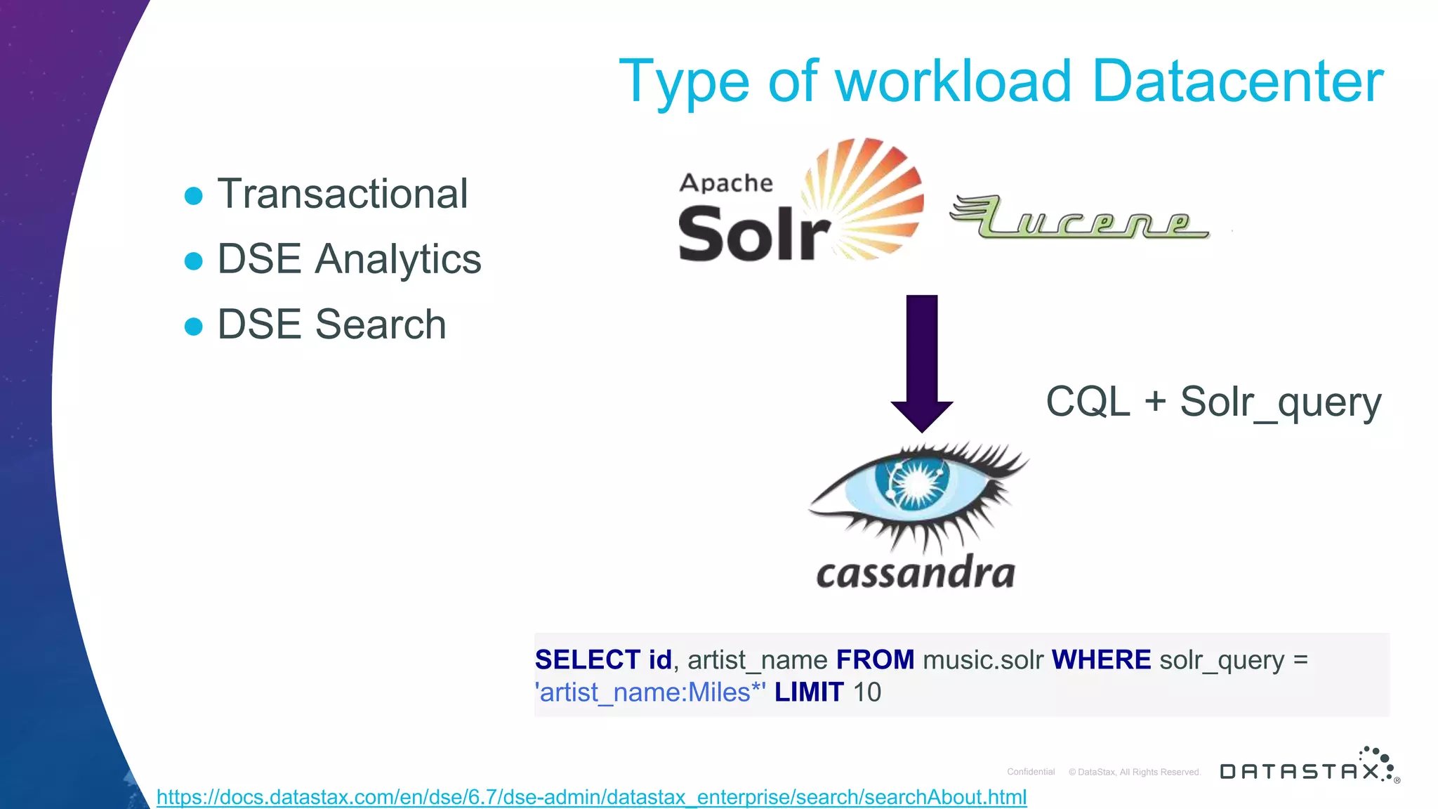 © DataStax, All Rights Reserved.ConfidentialConfidential © DataStax, All Rights Reserved. Type of workload Datacenter ● Transactional ● DSE Analytics ● DSE Search SELECT id, artist_name FROM music.solr WHERE solr_query = 'artist_name:Miles*' LIMIT 10 CQL + Solr_query https://docs.datastax.com/en/dse/6.7/dse-admin/datastax_enterprise/search/searchAbout.html 