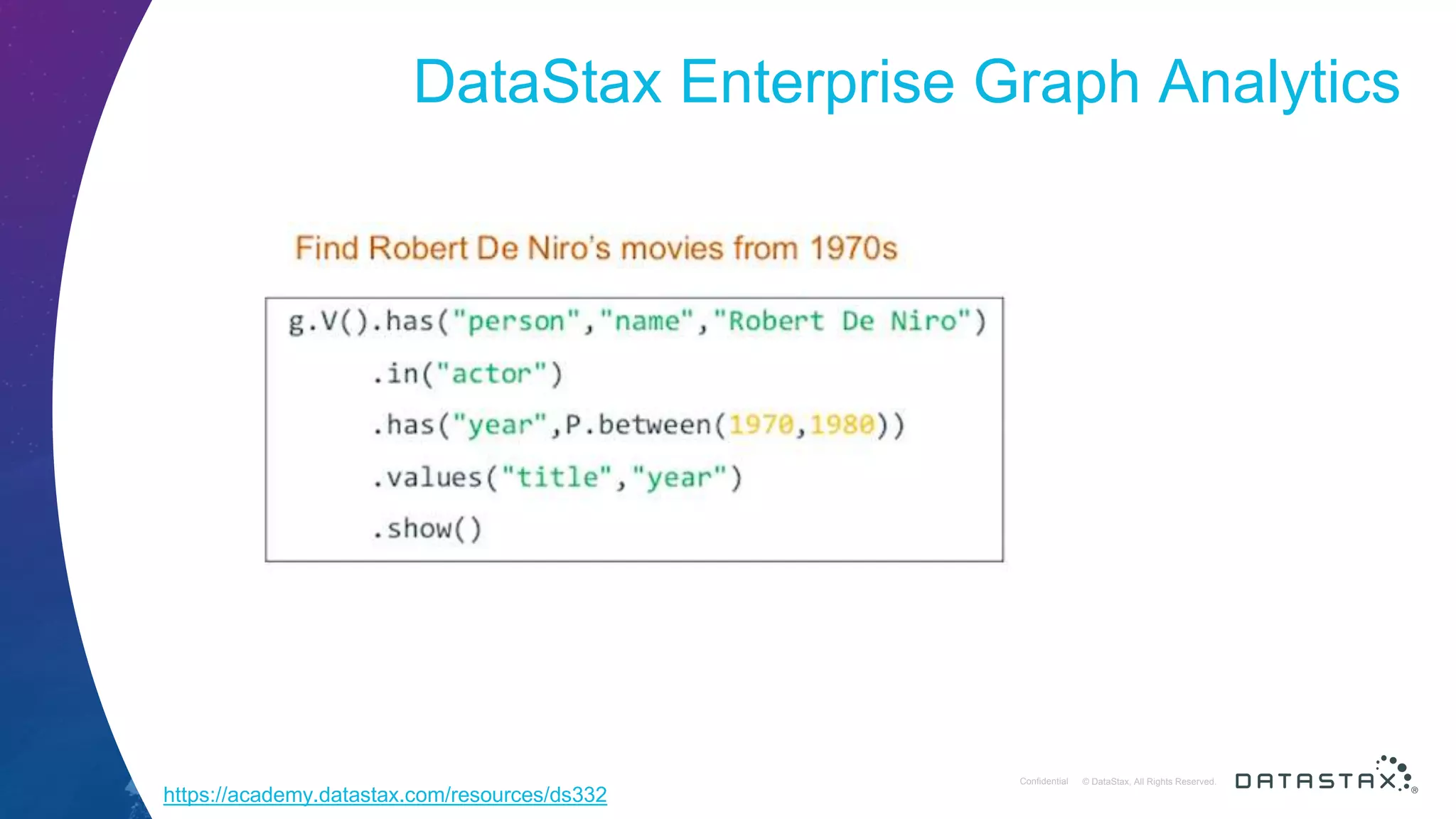 © DataStax, All Rights Reserved.ConfidentialConfidential © DataStax, All Rights Reserved. DataStax Enterprise Graph Analytics https://academy.datastax.com/resources/ds332 