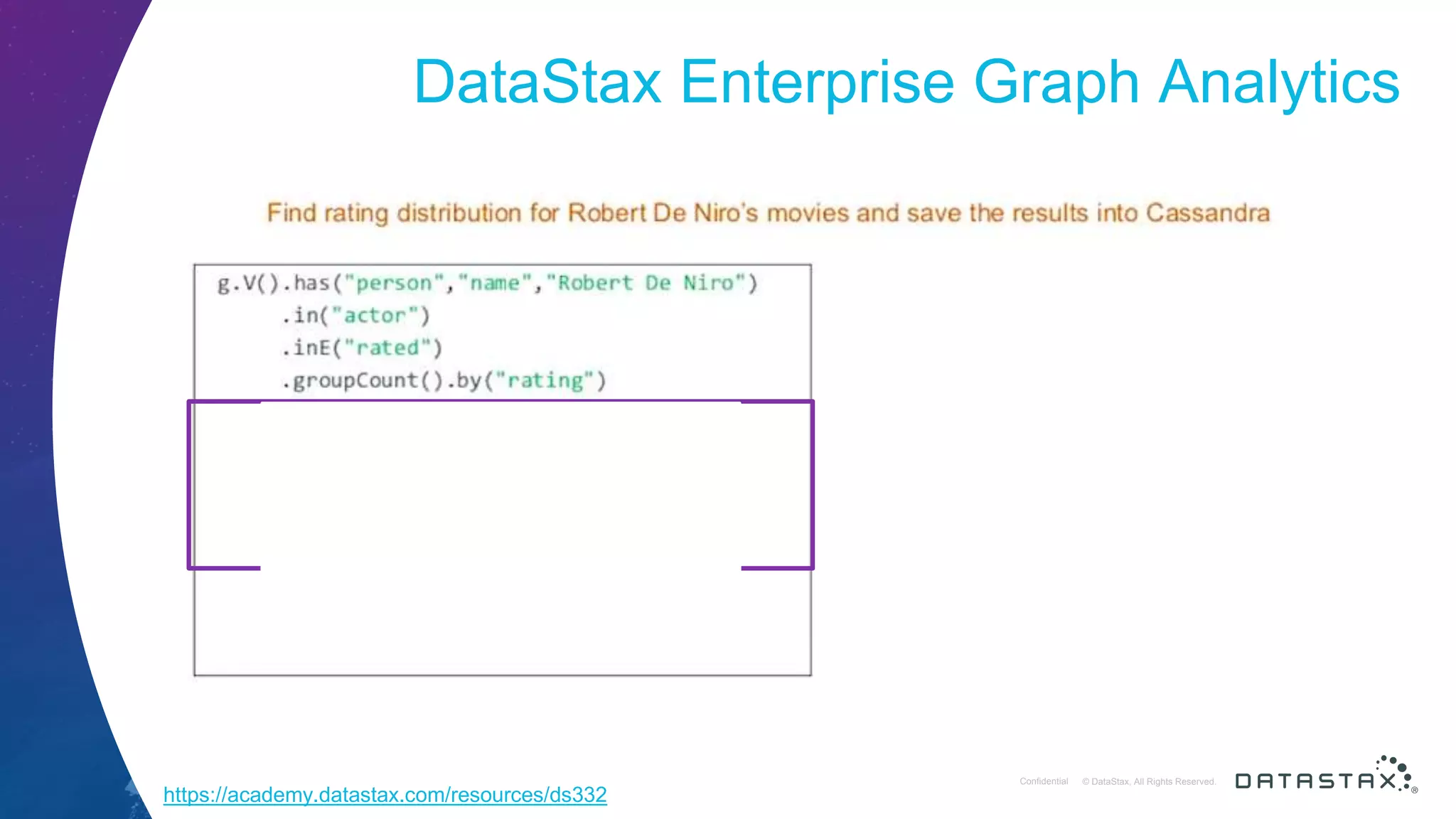 © DataStax, All Rights Reserved.ConfidentialConfidential © DataStax, All Rights Reserved. DataStax Enterprise Graph Analytics https://academy.datastax.com/resources/ds332 