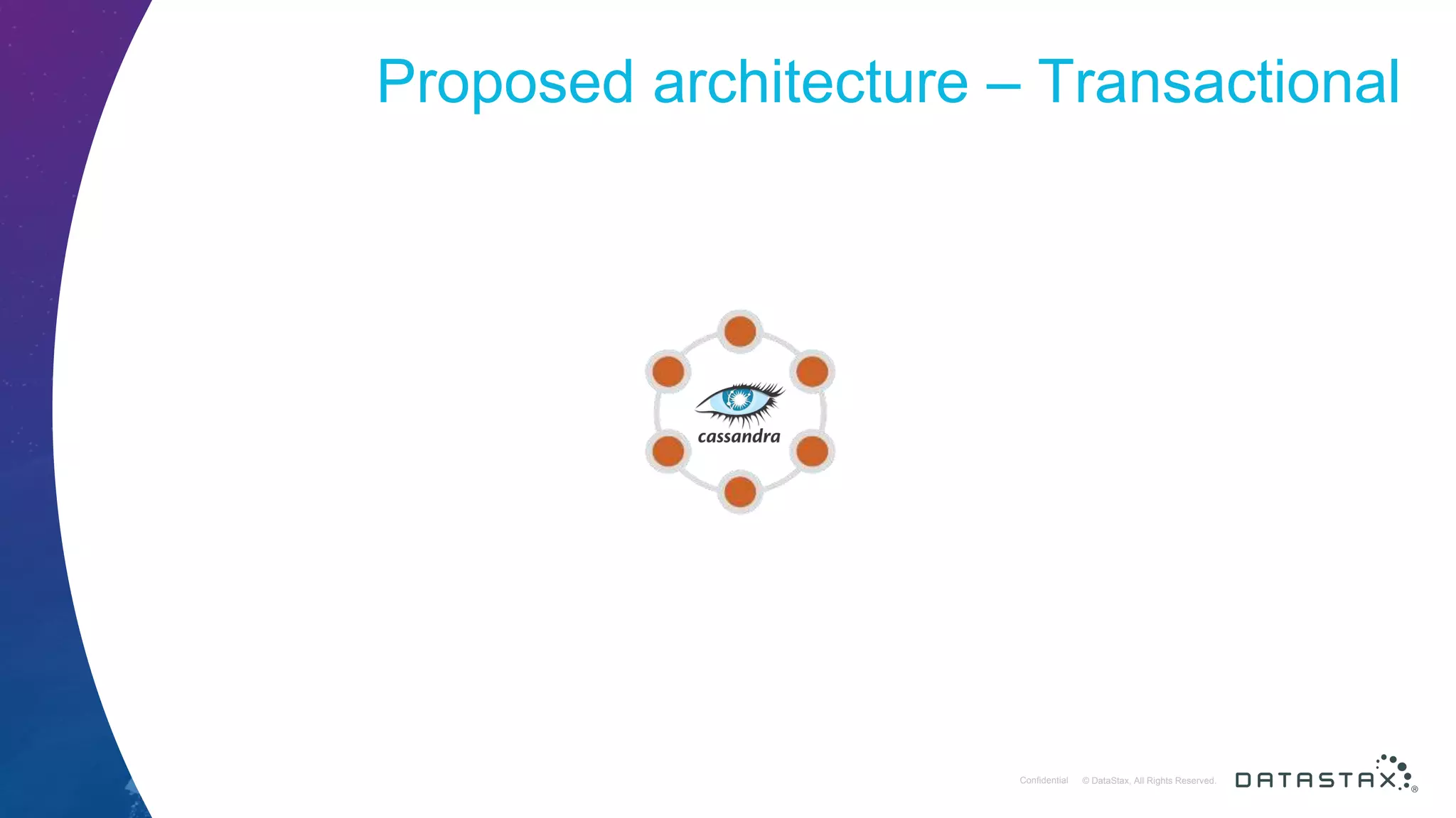 © DataStax, All Rights Reserved.ConfidentialConfidential © DataStax, All Rights Reserved. Proposed architecture – Transactional 