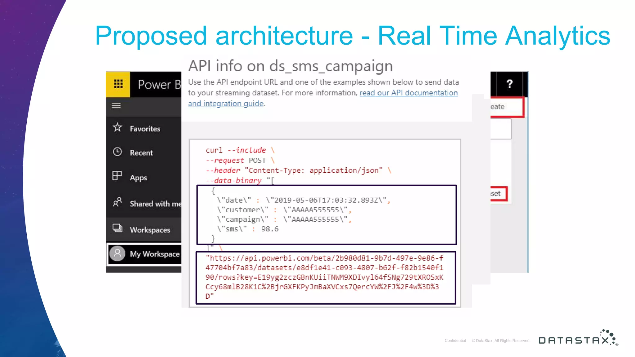 © DataStax, All Rights Reserved.ConfidentialConfidential © DataStax, All Rights Reserved. Proposed architecture - Real Time Analytics 