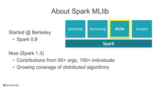About Spark MLlib
Started @ Berkeley
• Spark 0.8
Now (Spark 1.3)
• Contributions from 50+ orgs, 100+ individuals
• Growing coverage of distributed algorithms
Spark
SparkSQL Streaming MLlib GraphX
14
 