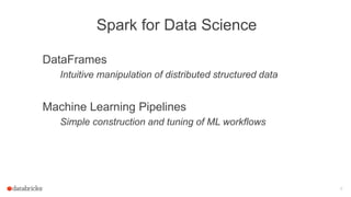 Spark for Data Science
DataFrames
Intuitive manipulation of distributed structured data
6
Machine Learning Pipelines
Simple construction and tuning of ML workflows
 