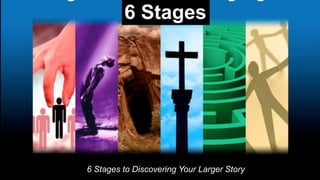 6 Stages
6 Stages to Discovering Your Larger Story
 