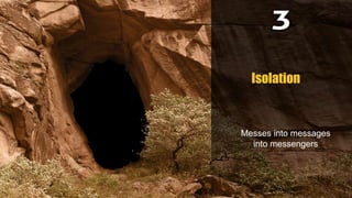 Isolation
Messes into messages
into messengers
 