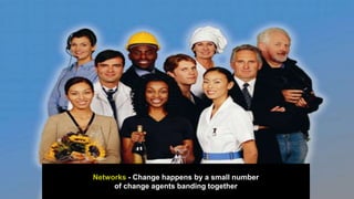 Networks - Change happens by a small number
of change agents banding together
 