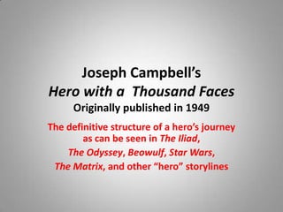 Joseph Campbell’s
Hero with a Thousand Faces
Originally published in 1949
The definitive structure of a hero’s journey
as can be seen in The Iliad,
The Odyssey, Beowulf, Star Wars,
The Matrix, and other “hero” storylines

 