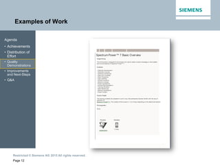 Restricted © Siemens AG 2015 All rights reserved.
Examples of Work
Page 12
Agenda
• Achievements
• Distribution of
Effort
• Quality
Demonstrations
• Improvements
and Next-Steps
• Q&A
 