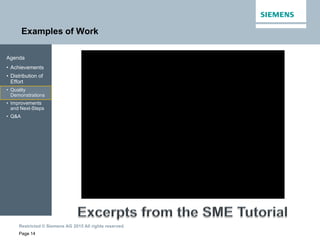 Restricted © Siemens AG 2015 All rights reserved.
Examples of Work
Page 14
Agenda
• Achievements
• Distribution of
Effort
• Quality
Demonstrations
• Improvements
and Next-Steps
• Q&A
 