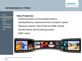 Restricted © Siemens AG 2015 All rights reserved.
Achievements in Video
Page 5
Agenda
• Achievements
• Distribution of
Effort
• Quality
Demonstrations
• Improvements
and Next-Steps
• Q&A
Video Production
Creative Direction and Accomplishments in:
•Quality/efficiency improvement from concept to upload
•Signature projects: Video Portal and SME tutorials
•Quality Review and Re-editing process
•SME Liaison
 