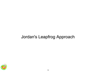 Jordan's Leapfrog Approach




                             13
            13
 