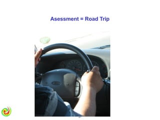 Asessment = Road Trip




                        21
          21
 