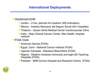 International Deployments


 WorldVistA     EHR
     Jordan – 2 live, planned 44 inpatient, 800 ambulatory
     Mexico - Instituto Mexicano del Seguro Social (50+ hospitals)
     Thailand – Queen Sirikit Medical Center Cardiovascular Clinic
     India – Rajiv Ghandi Cancer Center, Max Health, hospital
      network
 FOIA   VistA
     American Samoa (FOIA)
     Egypt, Cairo - National Cancer Institute (FOIA)
     Uganda, Kampala - Nakasero Blood Bank (FOIA)
     Nigeria - Obafemi Awolowo University and eight (8) Teaching
      Hospitals (FOIA)
     Pakistan - SKM Cancer Hospital and Research Centre (FOIA)




                               33                              33
 