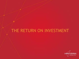 THE RETURN ON INVESTMENT
 