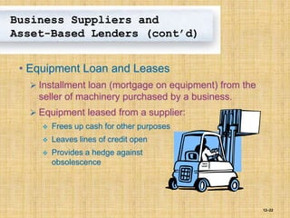 12–22
Business Suppliers and
Asset-Based Lenders (cont’d)
• Equipment Loan and Leases
 Installment loan (mortgage on equipment) from the
seller of machinery purchased by a business.
 Equipment leased from a supplier:
 Frees up cash for other purposes
 Leaves lines of credit open
 Provides a hedge against
obsolescence
 