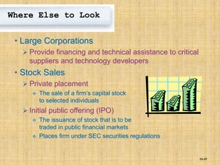 12–27
Where Else to Look
• Large Corporations
 Provide financing and technical assistance to critical
suppliers and technology developers
• Stock Sales
 Private placement
 The sale of a firm’s capital stock
to selected individuals
 Initial public offering (IPO)
 The issuance of stock that is to be
traded in public financial markets
 Places firm under SEC securities regulations
 