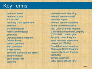 12–28
Key Terms
• return on assets
• return on equity
• line of credit
• revolving credit agreement
• term loan
• chattel mortgage
• real estate mortgage
• prime rate
• LIBOR (London InterBank
Offered Rate)
• balloon payment
• loan covenants
• limited liability
• accounts payable (trade credit)
• equipment loan
• asset-based loan
• factoring
• purchase-order financing
• informal venture capital
• business angels
• informal venture capitalists
• formal venture capitalists
• 7(a) Loan Guaranty Program
• Certified Development Company
(CDC) 504 Loan Program
• 7(m) Microloan Program
• small business investment
companies (SBICs)
• Small Business Innovative
Research (SBIR) Program
• community-based financial
institution
• private placement
• initial public offering (IPO)
 