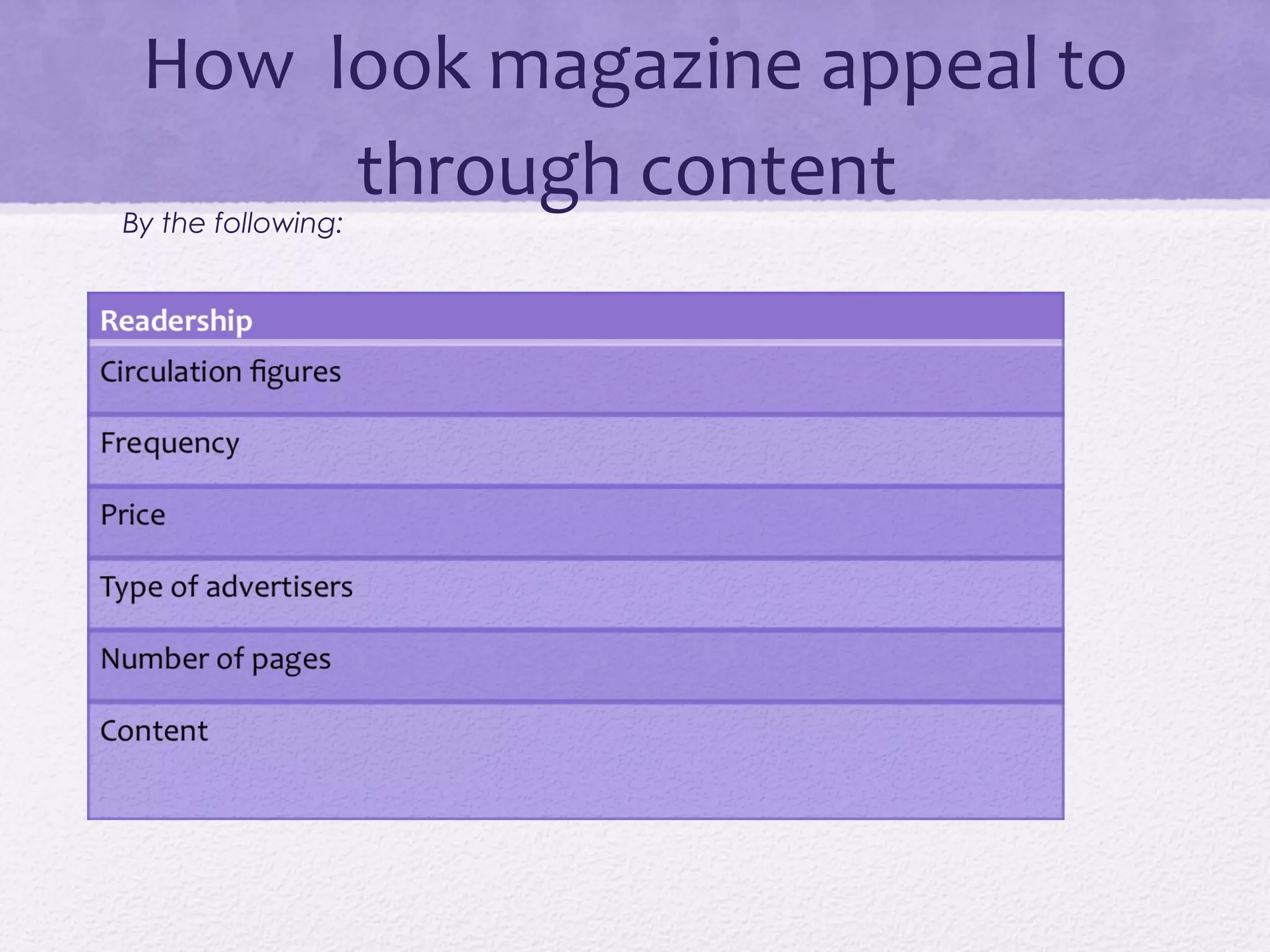 How look magazine appeal to
      through content
By the following:
 