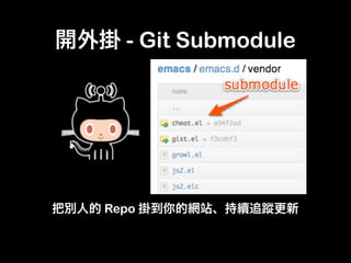 Open Source   Library

   Code
Commit          Repo.
 