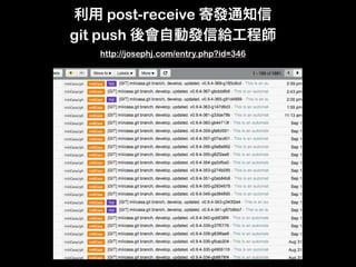 post-receive   Ticket
 