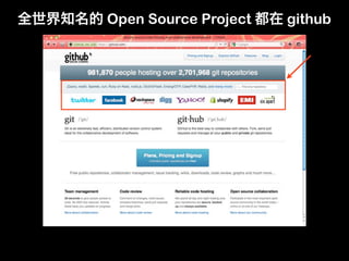 pre-commit
PHPCS, JSLint, CSSLint   Commit
 