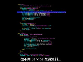 Josephj Open At Yahoo Nsysu2