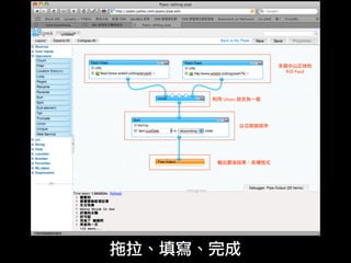 Josephj Open At Yahoo Nsysu2