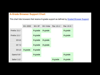 Josephj Open At Yahoo Nsysu2