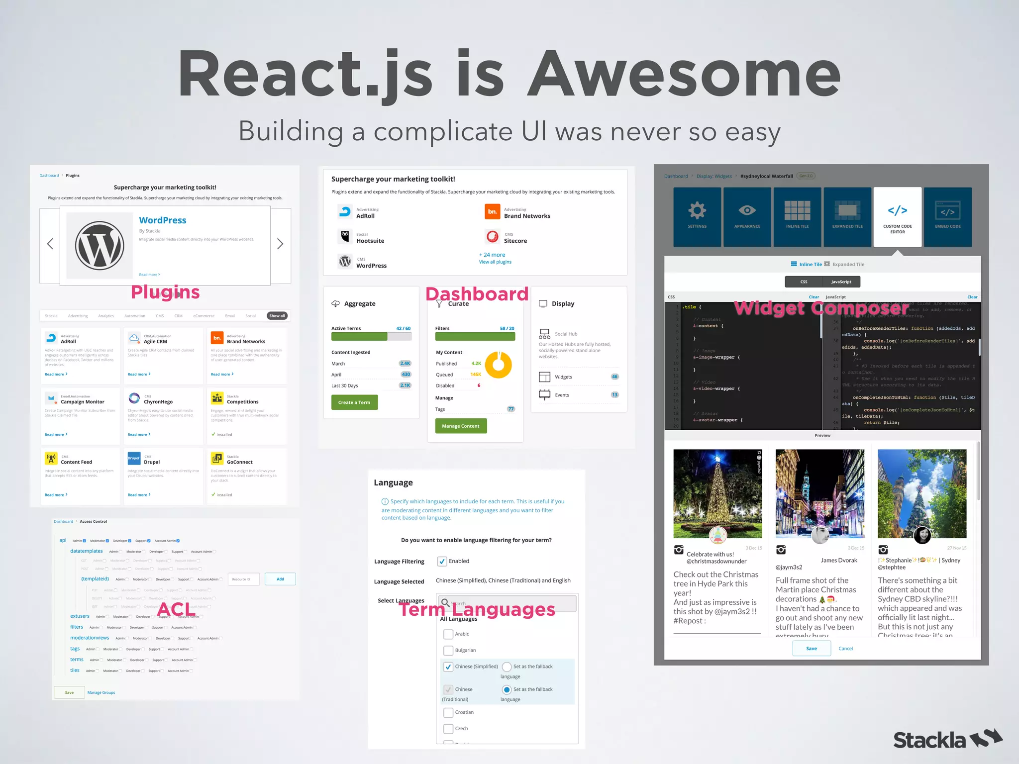 React.js is Awesome
Building a complicate UI was never so easy
Plugins Dashboard
Widget Composer
ACL Term Languages
 
