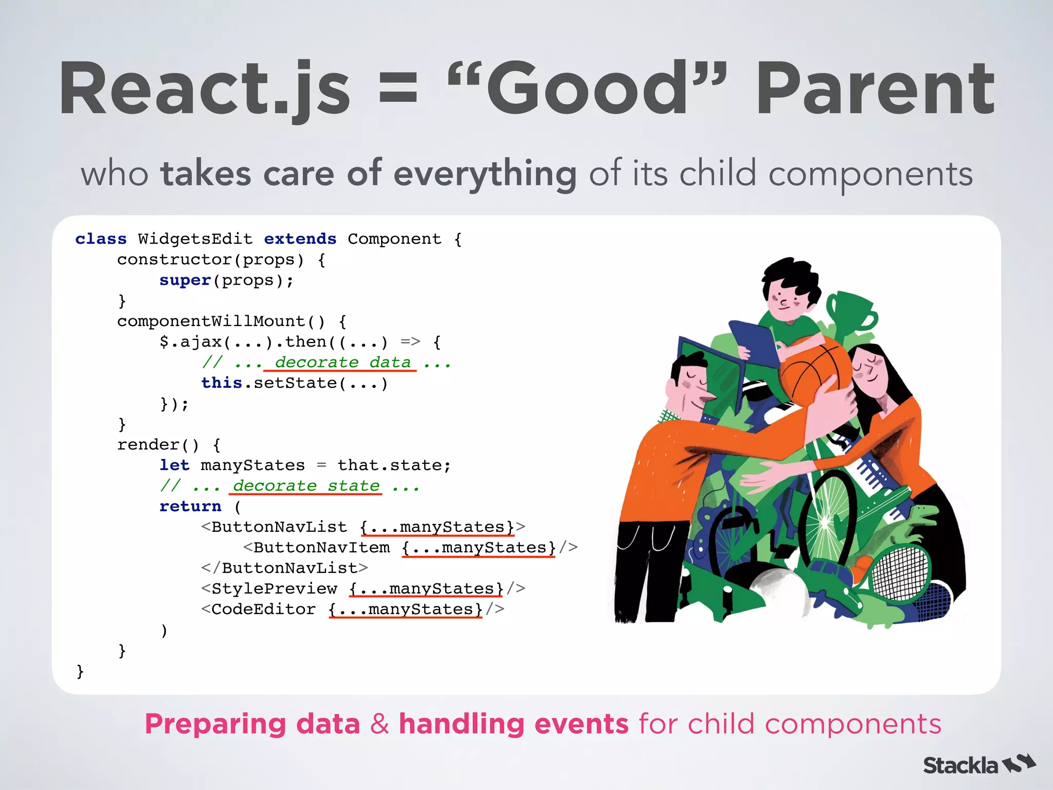 React.js = “Good” Parent
class WidgetsEdit extends Component {
constructor(props) {
super(props);
}
componentWillMount() {
$.ajax(...).then((...) => {
// ... decorate data ...
this.setState(...)
});
}
render() {
let manyStates = that.state;
// ... decorate state ...
return (
<ButtonNavList {...manyStates}>
<ButtonNavItem {...manyStates}/>
</ButtonNavList>
<StylePreview {...manyStates}/>
<CodeEditor {...manyStates}/>
)
}
}
who takes care of everything of its child components
Preparing data & handling events for child components
 