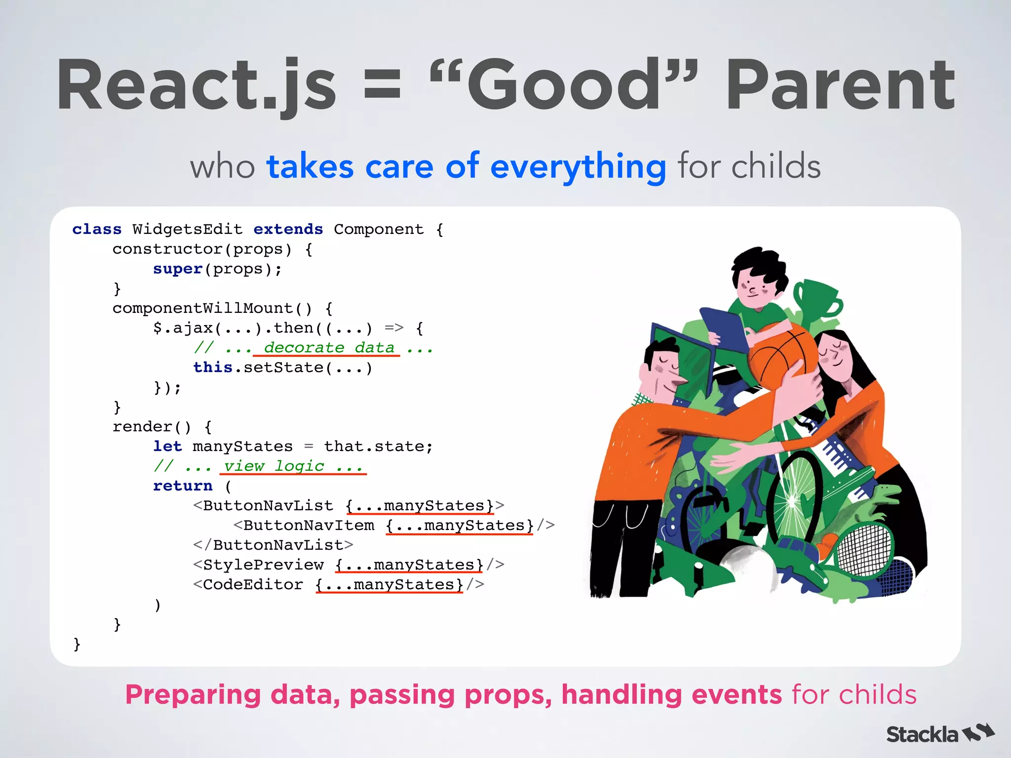 React.js = “Good” Parent
class WidgetsEdit extends Component {
constructor(props) {
super(props);
}
componentWillMount() {
$.ajax(...).then((...) => {
// ... decorate data ...
this.setState(...)
});
}
render() {
let manyStates = that.state;
// ... view logic ...
return (
<ButtonNavList {...manyStates}>
<ButtonNavItem {...manyStates}/>
</ButtonNavList>
<StylePreview {...manyStates}/>
<CodeEditor {...manyStates}/>
)
}
}
who takes care of everything for childs
Preparing data, passing props, handling events for childs
 
