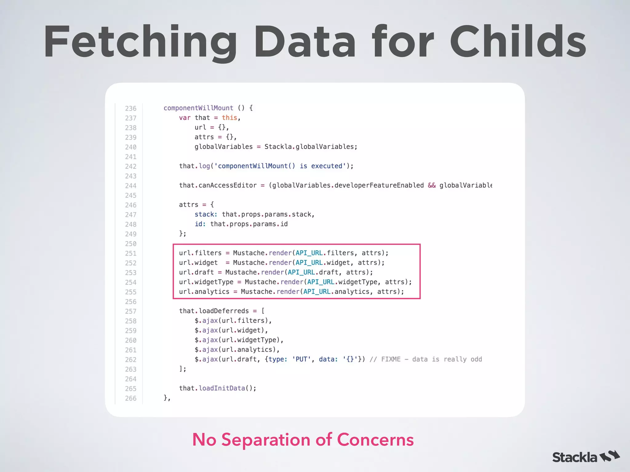 Fetching Data for Childs
No Separation of Concerns
 