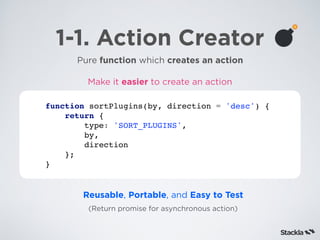 1-1. Action Creator
Pure function which creates an action
function sortPlugins(by, direction = 'desc') {
return {
type: 'SORT_PLUGINS',
by,
direction
};
}
Reusable, Portable, and Easy to Test
(Return promise for asynchronous action)
Make it easier to create an action
 