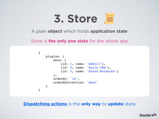 3. Store
A plain object which holds application state
{
plugins: {
data: [
{id: 1, name: 'AdRoll'},
{id: 2, name: 'Agile CRM'},
{id: 3, name: 'Brand Networks'}
],
orderBy: 'id',
orderByDirection: 'desc'
}
}
Dispatching actions is the only way to update store
Store is the only one state for the whole app
 