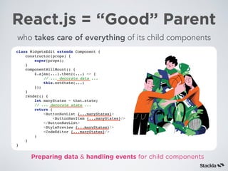 React.js = “Good” Parent
class WidgetsEdit extends Component {
constructor(props) {
super(props);
}
componentWillMount() {
$.ajax(...).then((...) => {
// ... decorate data ...
this.setState(...)
});
}
render() {
let manyStates = that.state;
// ... decorate state ...
return (
<ButtonNavList {...manyStates}>
<ButtonNavItem {...manyStates}/>
</ButtonNavList>
<StylePreview {...manyStates}/>
<CodeEditor {...manyStates}/>
)
}
}
who takes care of everything of its child components
Preparing data & handling events for child components
 