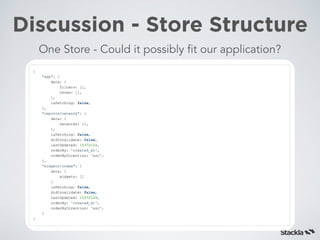 Discussion - Store Structure
One Store - Could it possibly fit our application?
 