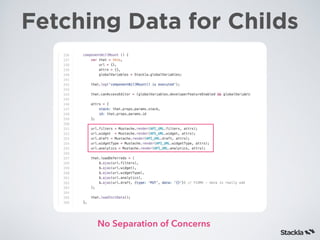 Fetching Data for Childs
No Separation of Concerns
 